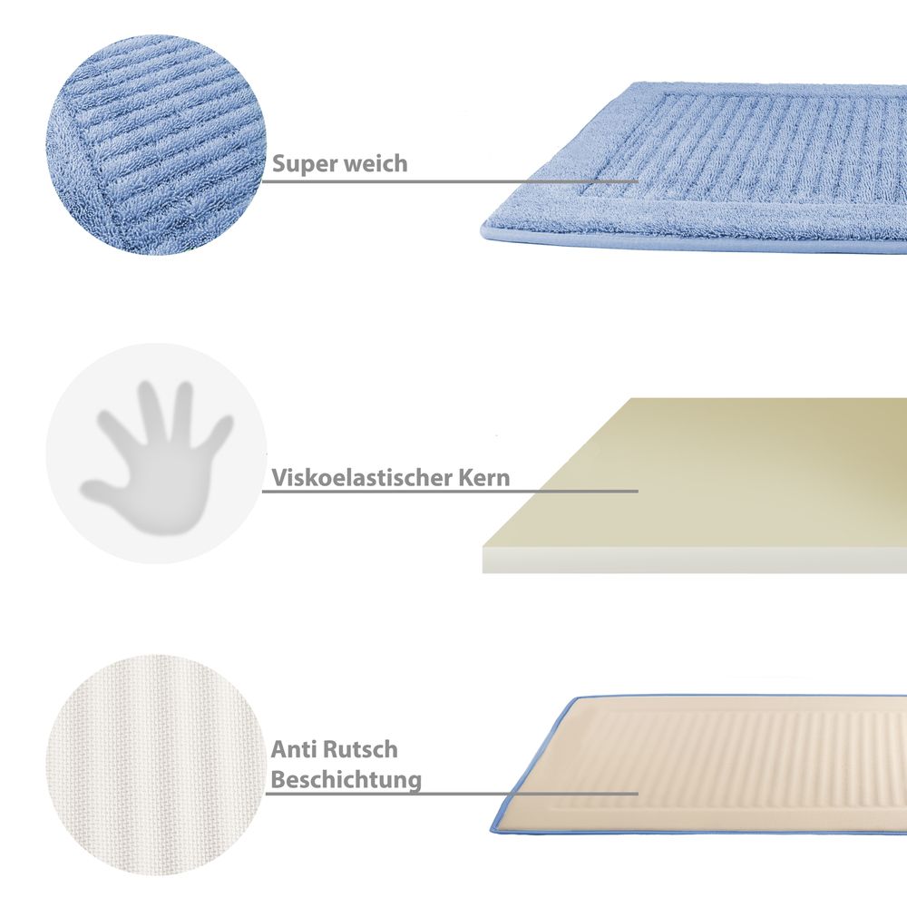 PANA® Memoryfoam Frottee Badematte • 50x80 cm • versch. Farben