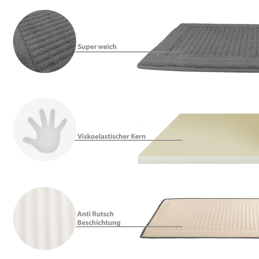 PANA® Memoryfoam Frottee Badematte • 50x80 cm • versch. Farben