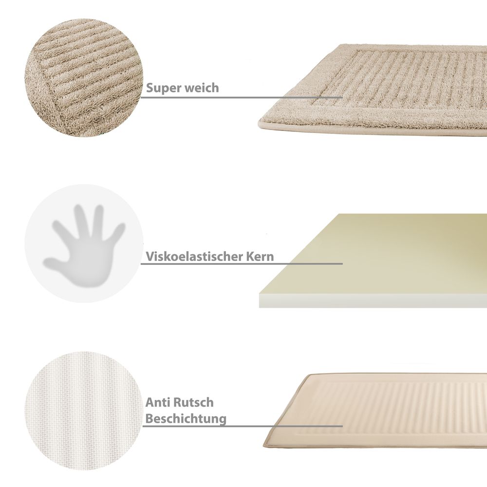 PANA® Memoryfoam Frottee Badematte • 50x80 cm • versch. Farben