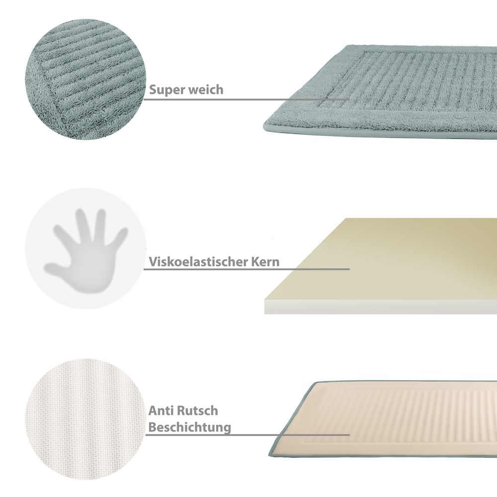 PANA® Memoryfoam Frottee Badematte • 50x80 cm • versch. Farben