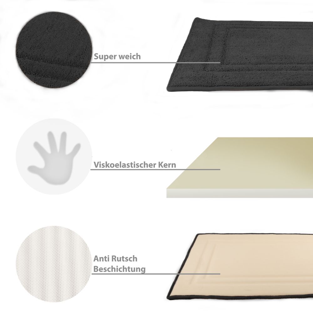 PANA® Memoryfoam Frottee Badematte • 50x80 cm • versch. Farben