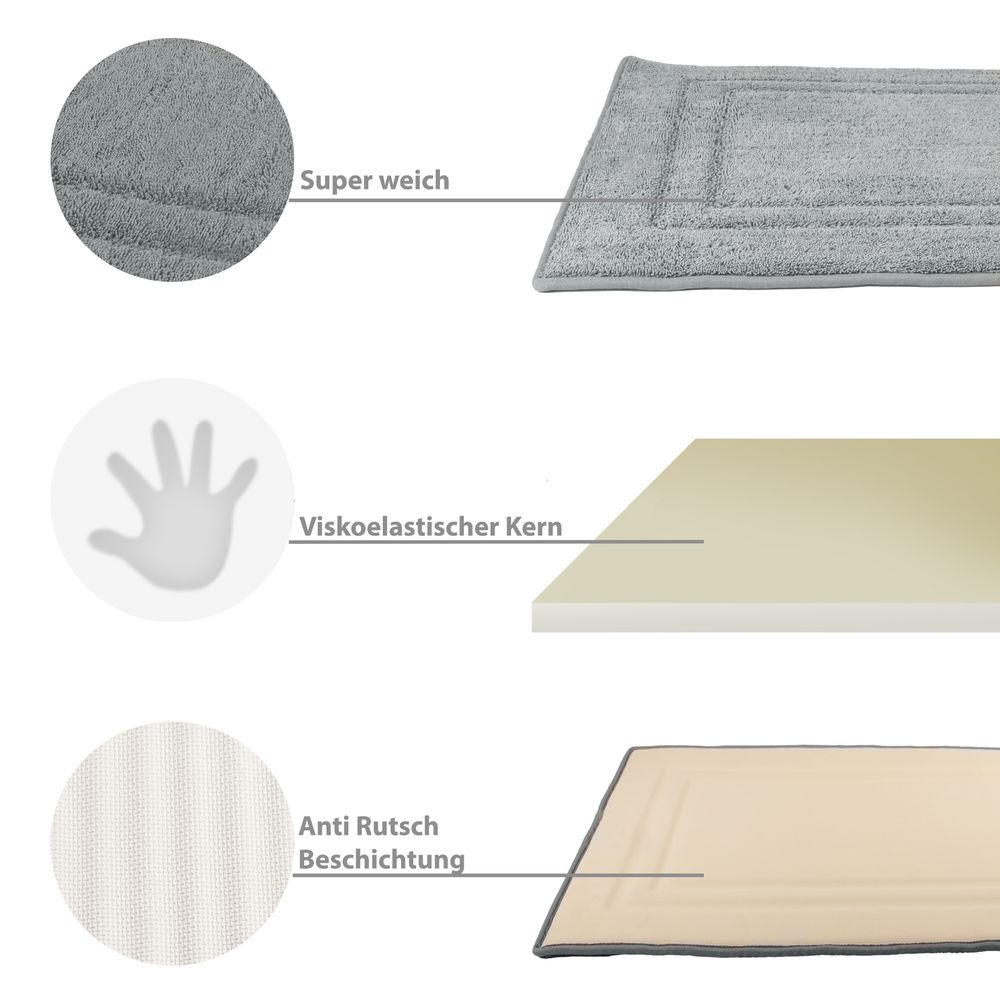 PANA® Memoryfoam Frottee Badematte • 50x80 cm • versch. Farben