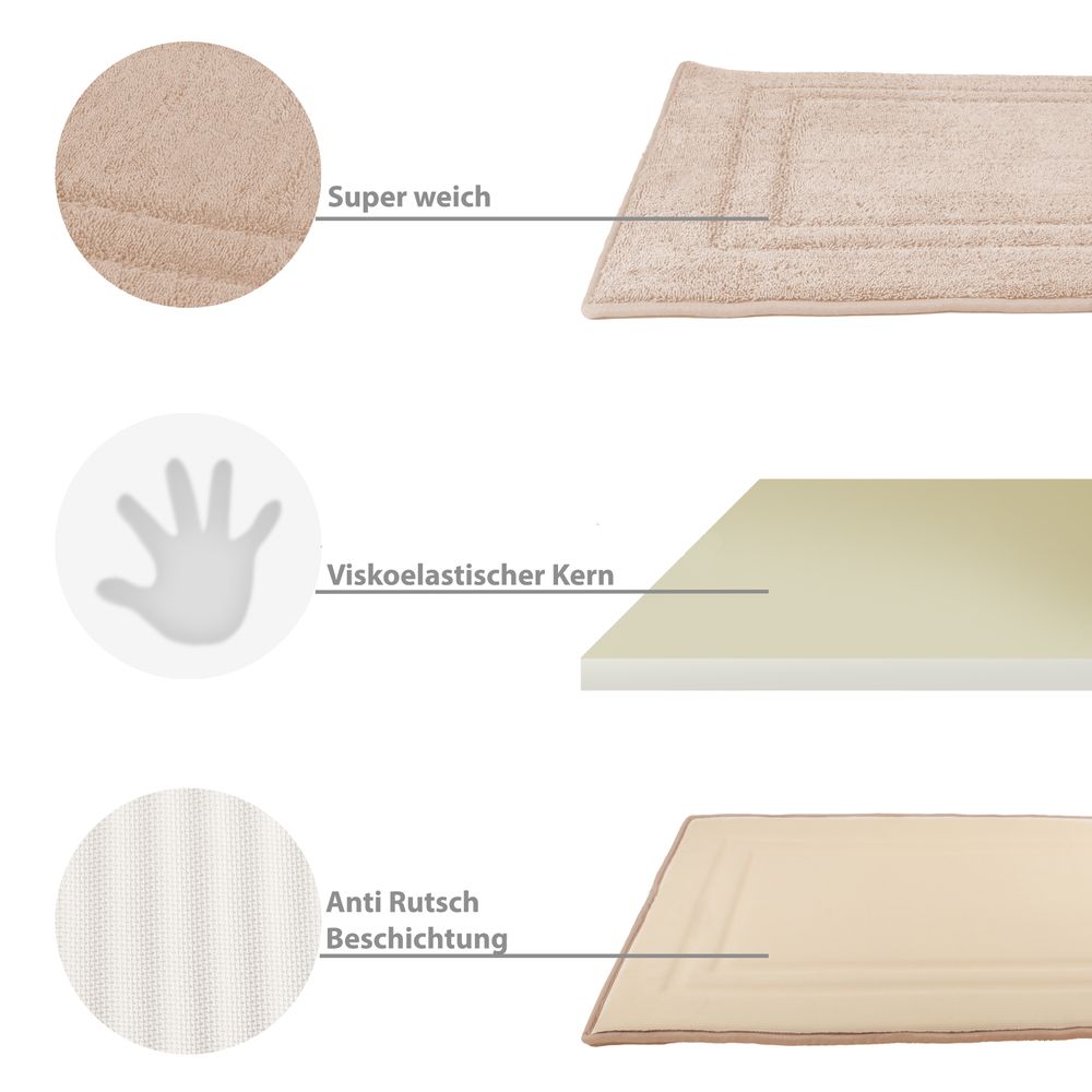 PANA® Memoryfoam Frottee Badematte • 50x80 cm • versch. Farben