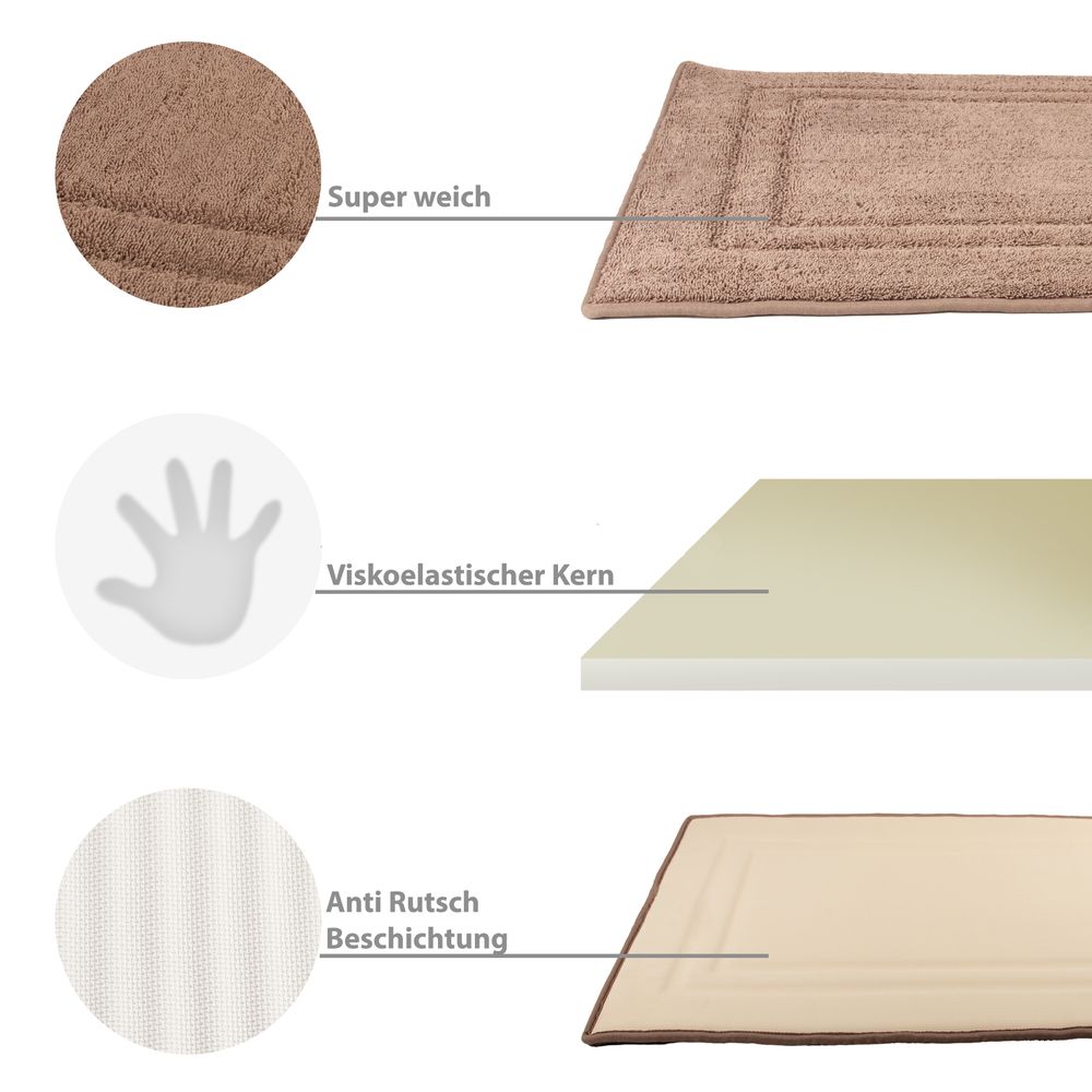 PANA® Memoryfoam Frottee Badematte • 50x80 cm • versch. Farben